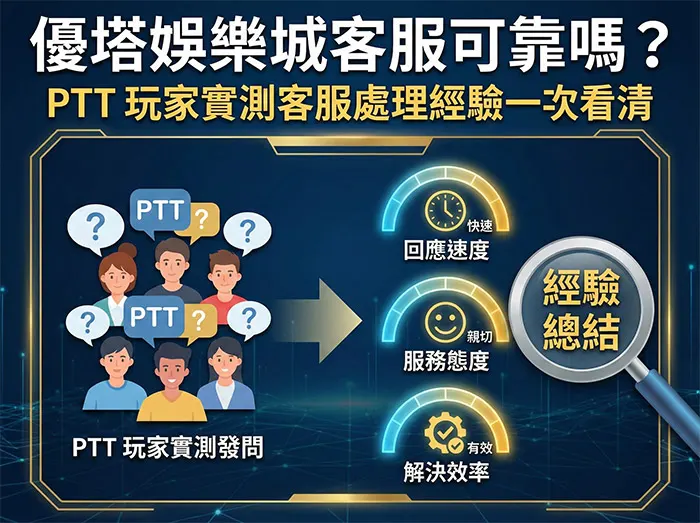 優塔娛樂城客服可靠嗎？PTT 玩家實測客服處理經驗一次看清